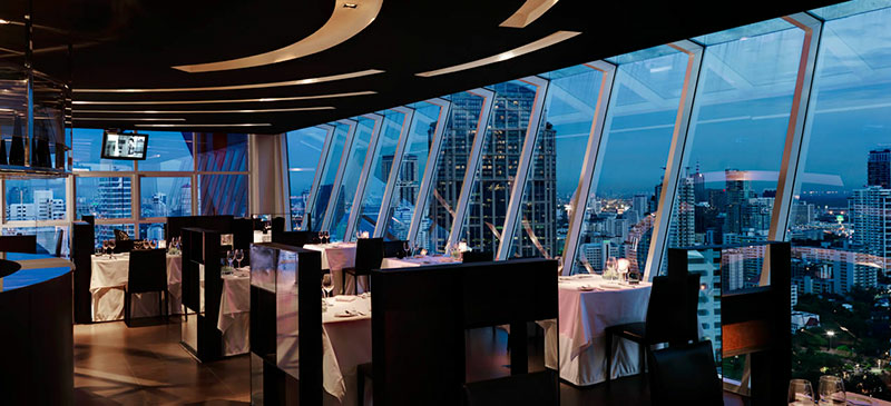 เซอร์วิสชาร์จ S Hotel Group เซอร์วิสชาร์จ S Hotel Group