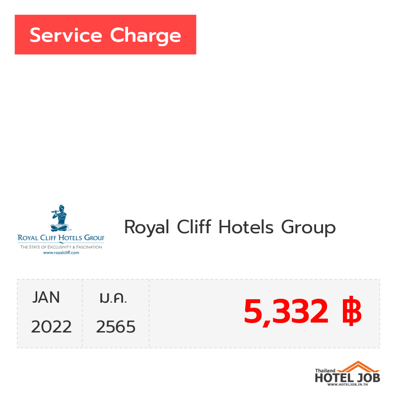 เซอร์วิสชาร์จ Royal Cliff Hotels Group มกราคม 2022