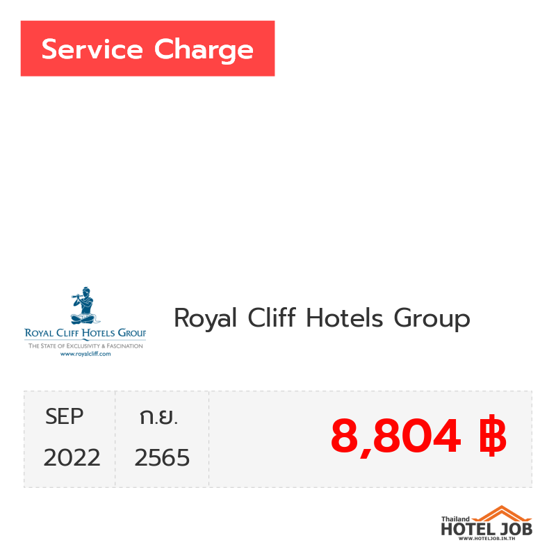 เซอร์วิสชาร์จ Royal Cliff Hotels Group กันยายน 2022