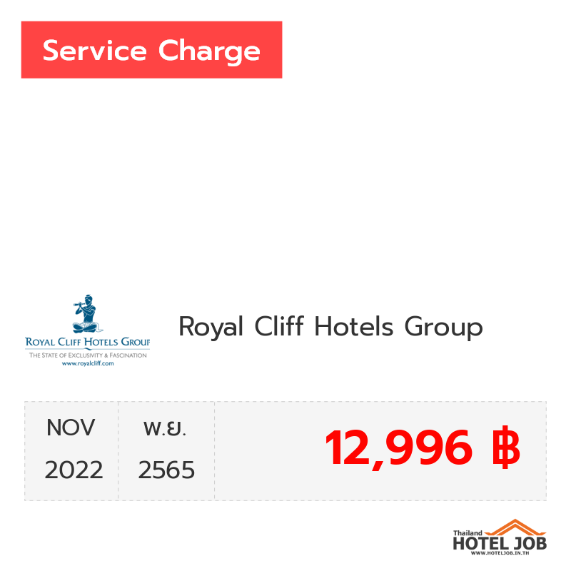 เซอร์วิสชาร์จ Royal Cliff Hotels Group พฤศจิกายน 2022