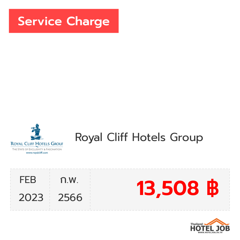 เซอร์วิสชาร์จ Royal Cliff Hotels Group กุมภาพันธ์ 2023