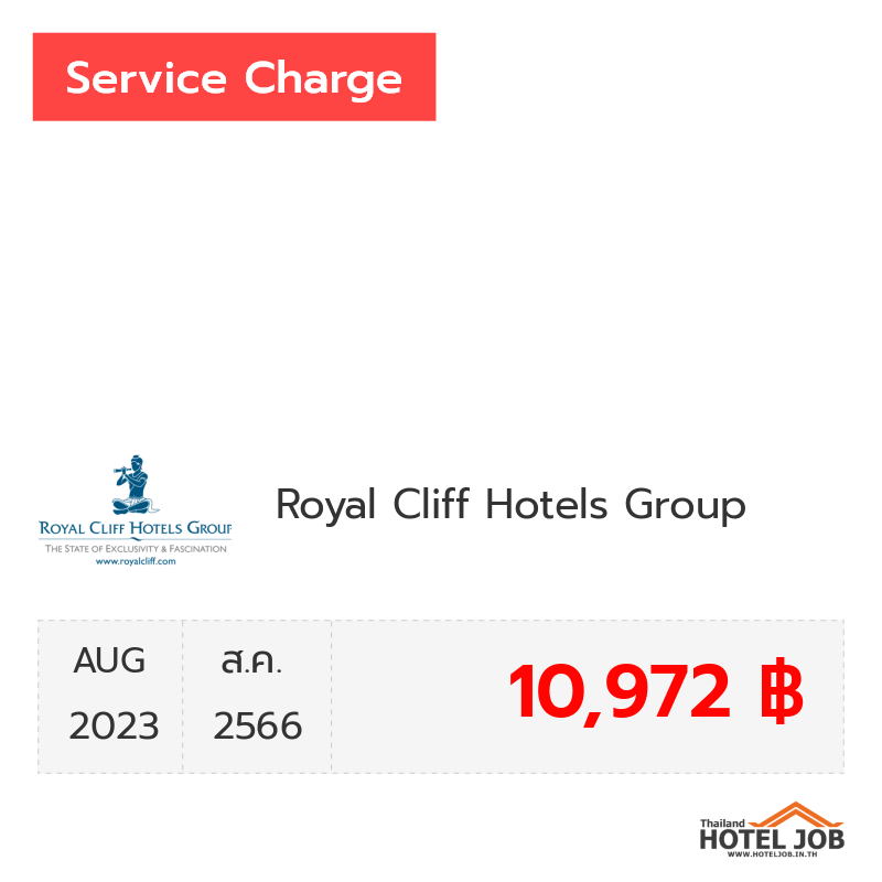 เซอร์วิสชาร์จ Royal Cliff Hotels Group สิงหาคม 2023