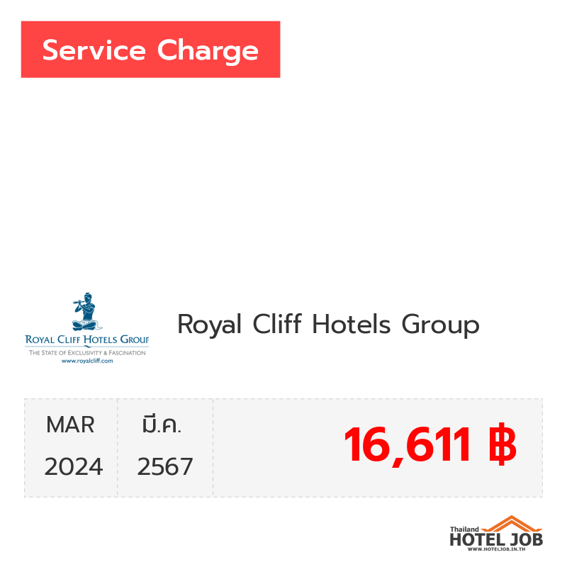 เซอร์วิสชาร์จ Royal Cliff Hotels Group มีนาคม 2024